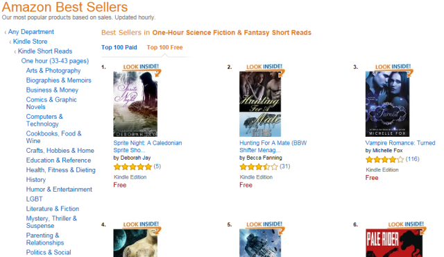 Sprite Night - Amazon bestseller #1